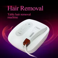 Customers Reorder 20 Discount Professional Ipl