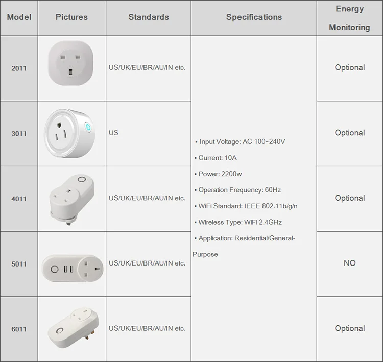 all Smart WiFi Plugs.jpg