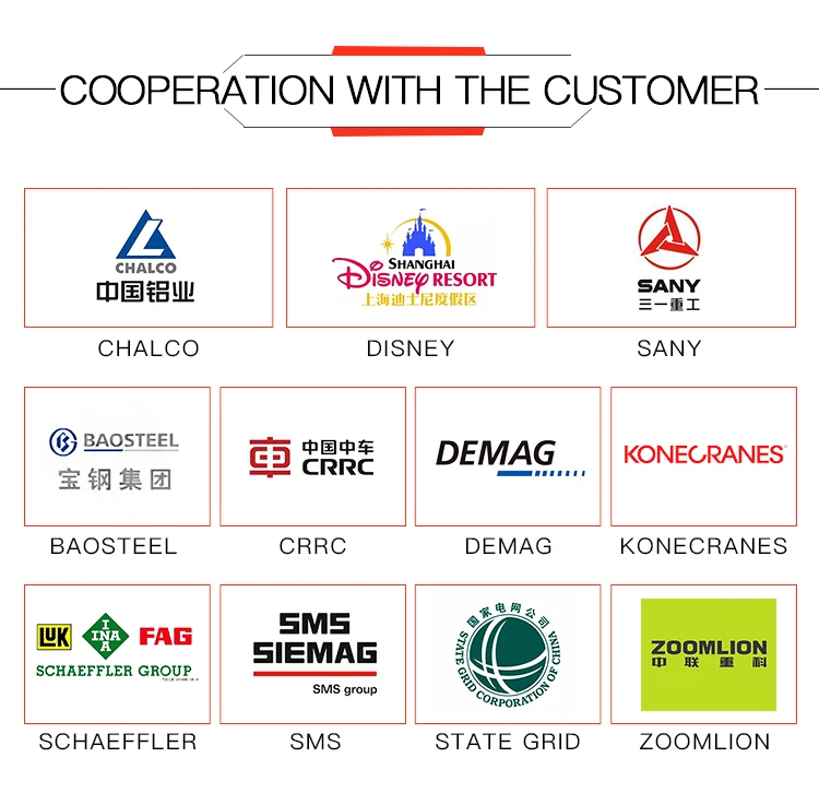 Safety Industrial wireless remote control for Hoist Cranes 433MHz frequency - ANKUX Tech Co., Ltd
