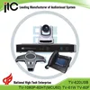 Factory price video conference ip
