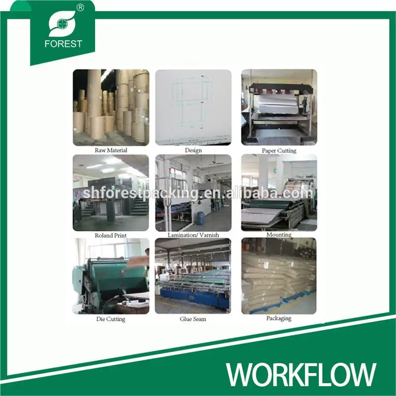 SHworkflow.jpg
