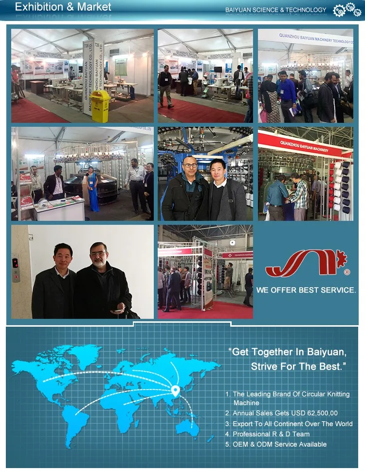 Baiyuanシングルジャージー電子スマートメイヤーコンピュータ化されたジャカード丸編機で中央ステッチシステム仕入れ・メーカー・工場