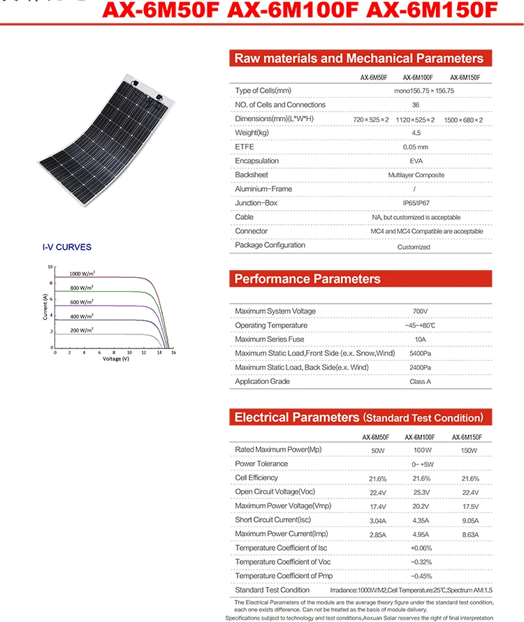 flex solar panel-2.jpg