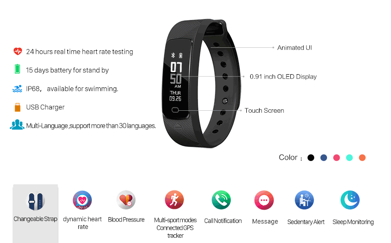 bluetooth smart bracelet manual.gif