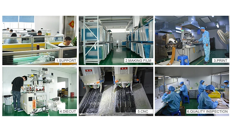 membrane overlay panel