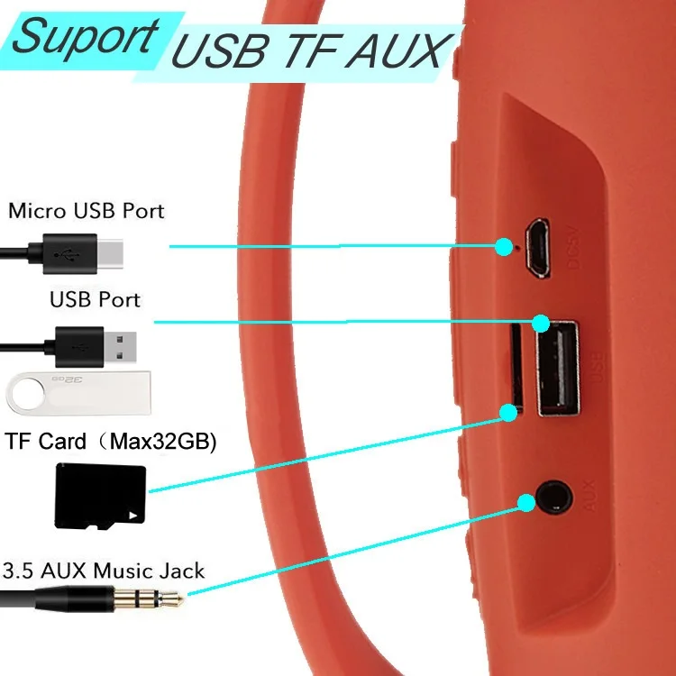 Bocina factory usb radio mp3 mini altovoz power bass subwoofer amplifiers portable wireless speaker - ANKUX.COM