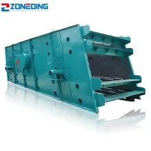 Best price portable gyratory vibrating screen for sale