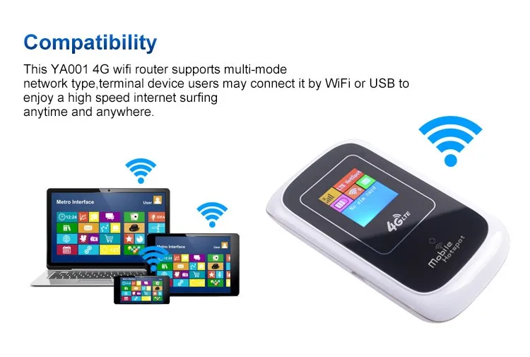 Portable wifi router dialog Clearance