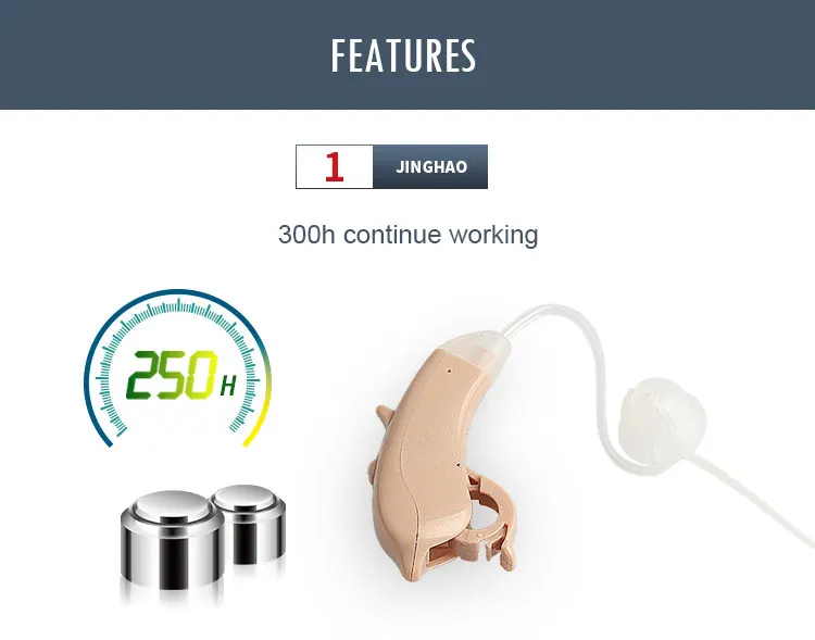 Top Seller Ear Care Old People BTE Open Fit Medical Earphones for Deaf - ANKUX.COM