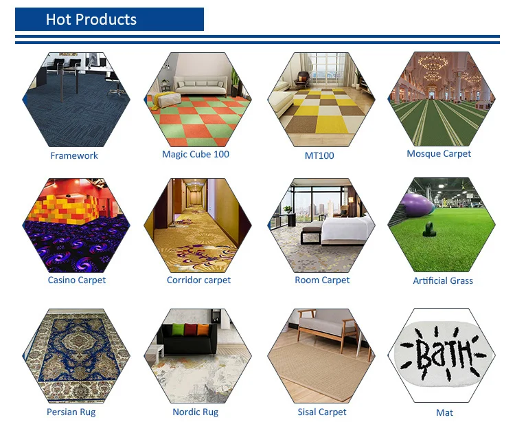 hot products