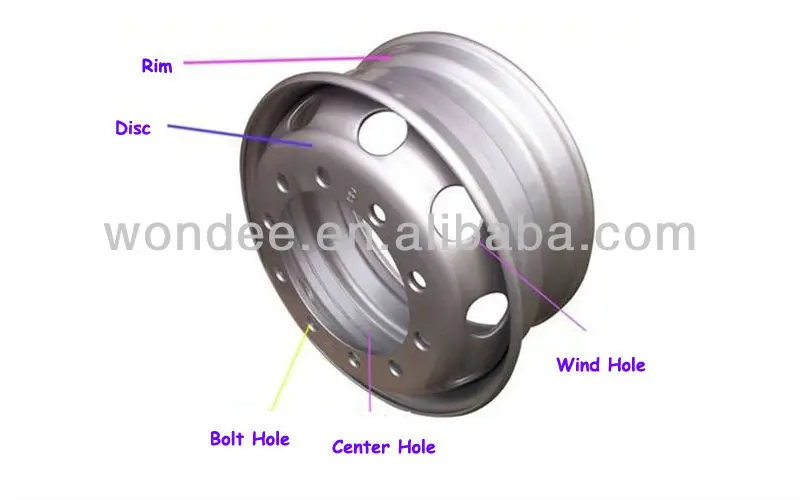 Tubeless Wheel Rim Composed of