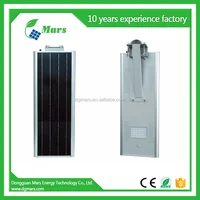 Direct Factory Sale 12W 15W 20W
