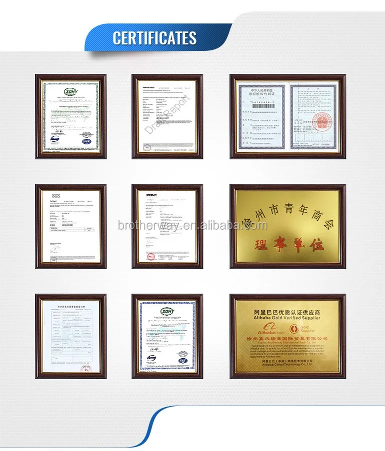 3-Certificates.jpg