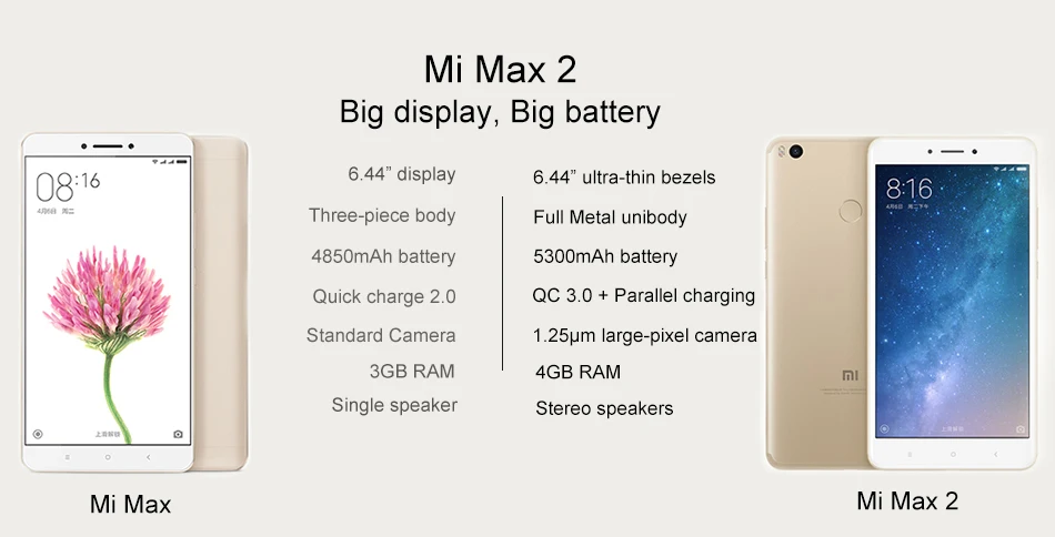Xiaomi Max 2 4 64