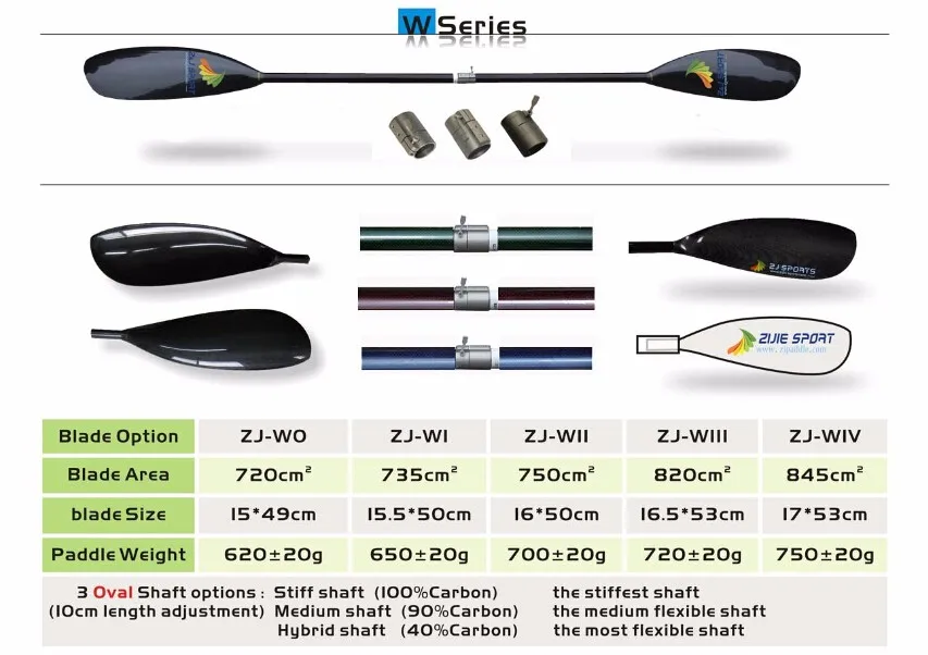 W Series Blade.jpg