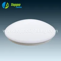 Energy Star UL Round LED Flushmount