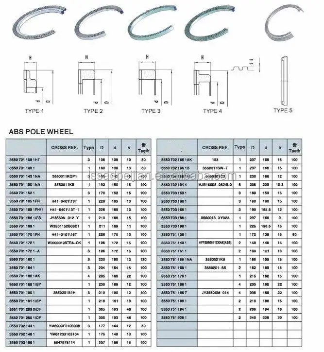 gear ring for brake system.jpg