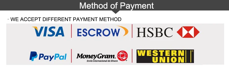 Method of Payment.png