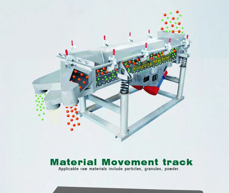 High frequency China sand linear vibrating screen
