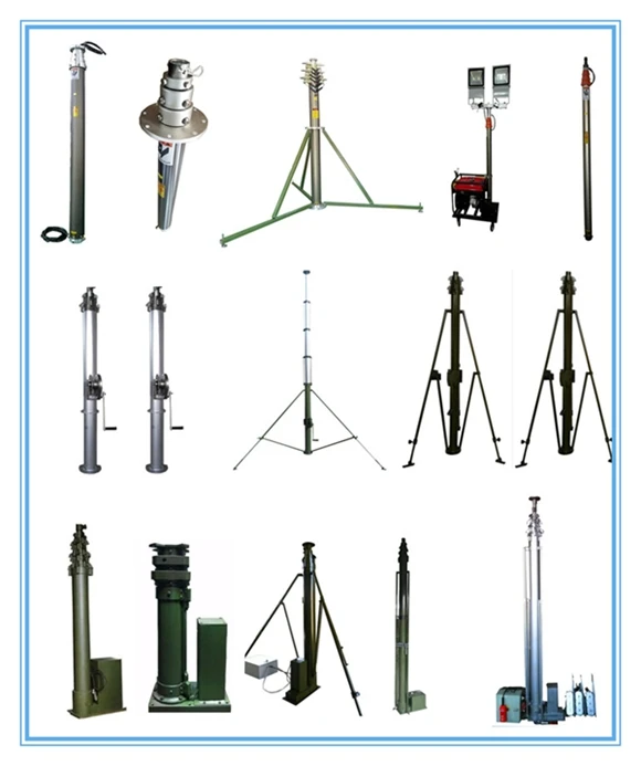 many kinds of mast.jpg