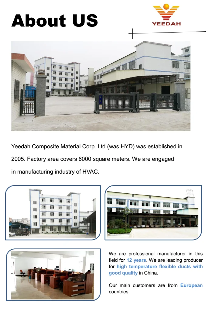 Rubber coated kevlar fabric