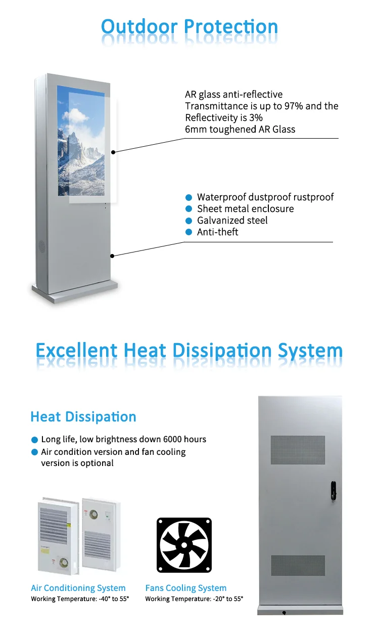 lcd panel for digital signage