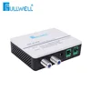 Fullwell mini RF fiber optical access terminal receiver box price