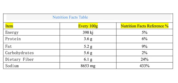 table-1.jpg