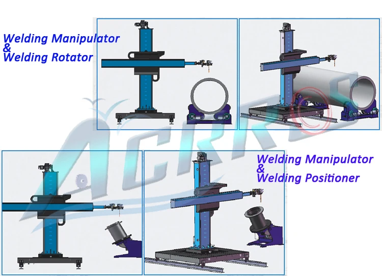 Welding Manipulator (2)