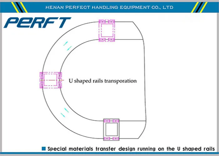 औद्योगिक प्रकाश सामग्री परिवहन के लिए 6 टी लोड क्षमता के साथ रेल फ्लैट ट्रांसफर कार्ट पर कम बिस्तर पर मोटरसाइकिल