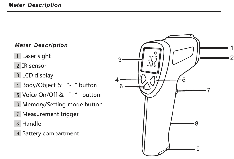 non-contact infrared thermometer