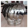/product-detail/300mm-stainless-steel-roof-turbine-ventilator-with-base-plate-60821852010.html