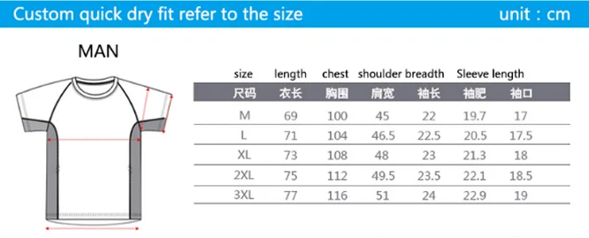 int/int_size-t和unsigned int_const int和int const