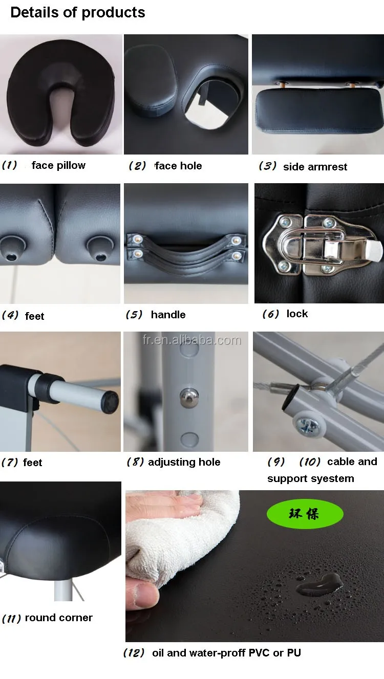 DETAILS11