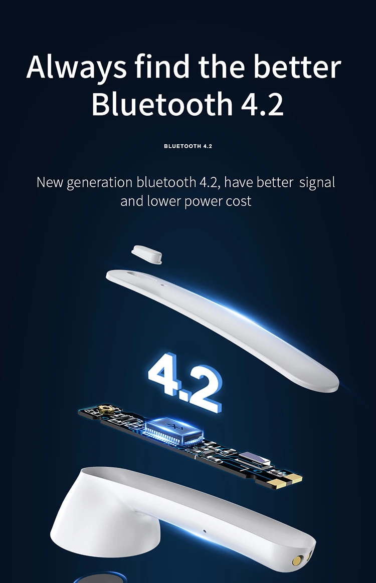 Joyroom ipx7 for Apple iPhone mini bluetooths wireless earbuds with charging case - ANKUX.COM