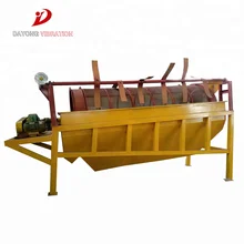 Widely used industry vibrator separator screen