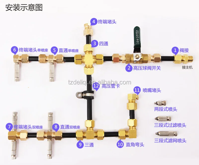 High Pressure Misting System Buy High Pressure Misting System,High