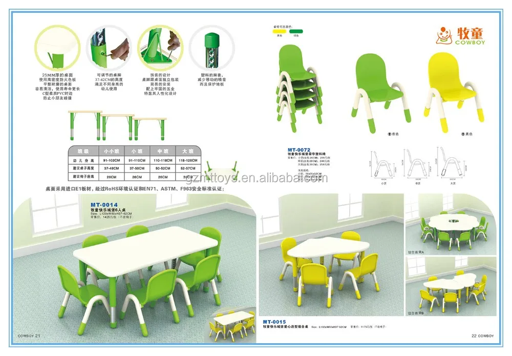 Wholesale Daycare Supplies Children Furniture Sets Used Daycare