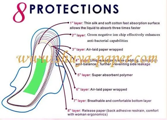 8protection