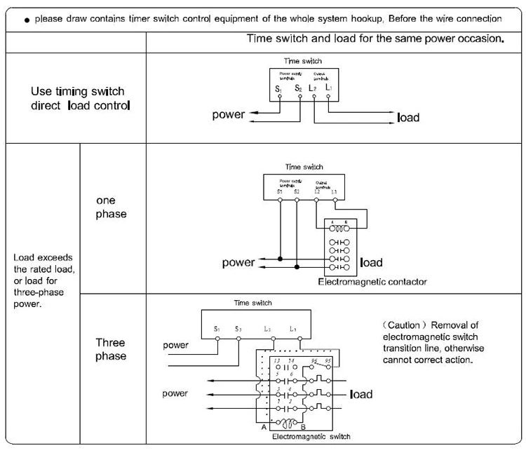 connection example.jpg