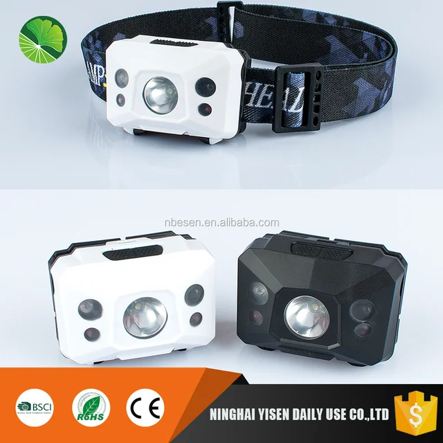 bicycle led headlamps