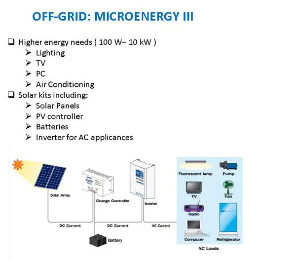 microenergy2_.jpg