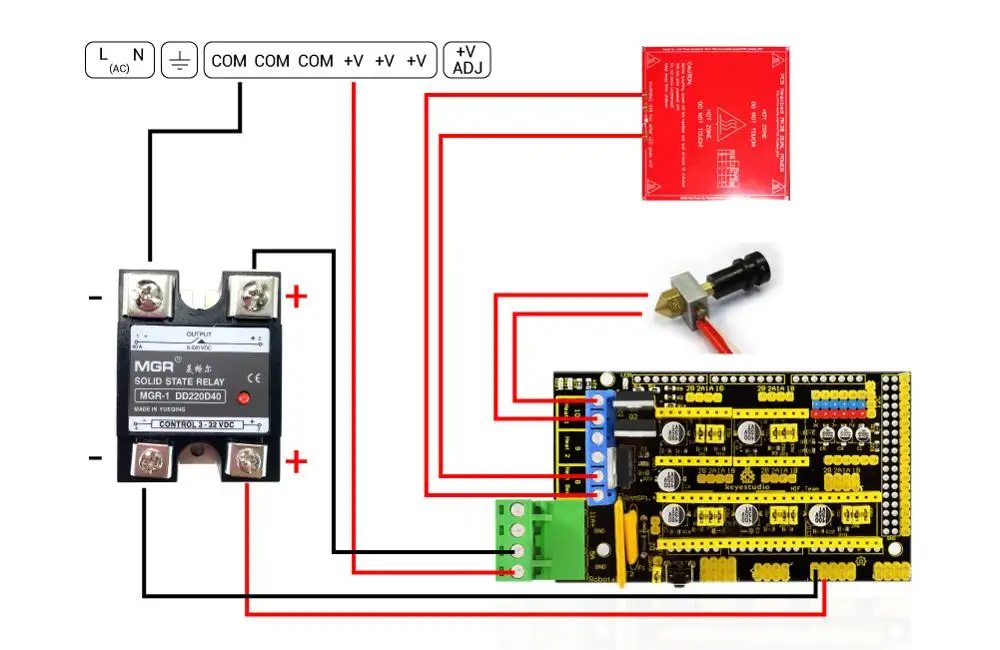 dforce 3D Printer Heated Bed Power Module High Current SSR KIT MOSFET