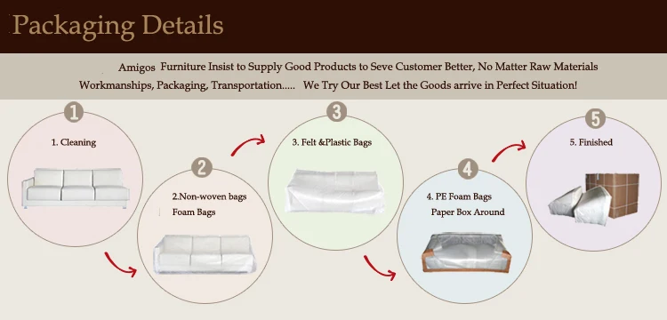 PACKAGING-2