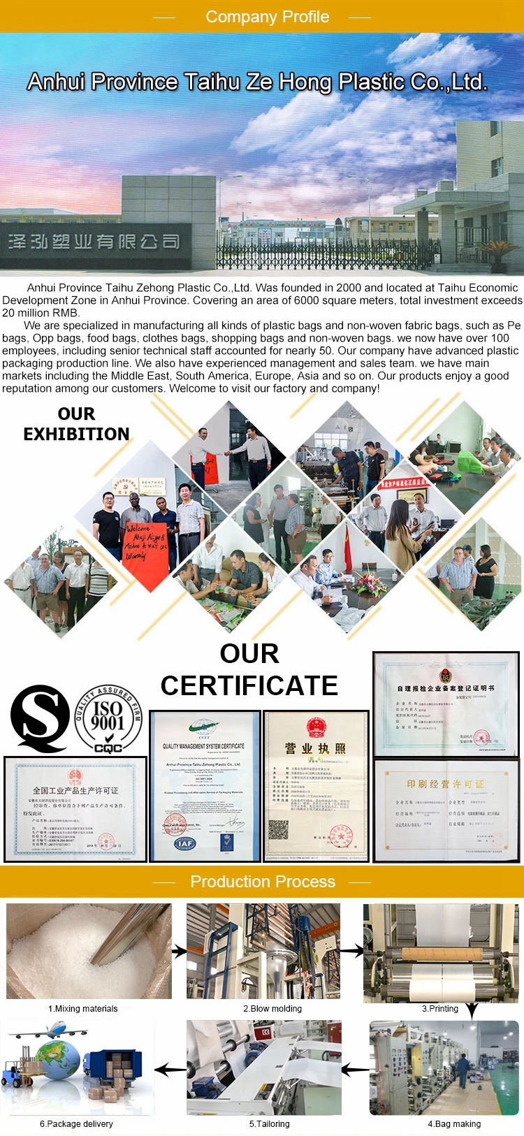 China Plastic Manufacturers Opp Poly Bag Definition Plastic Pocket