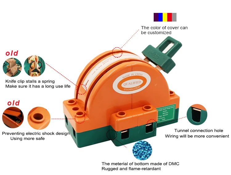 disconnect switch