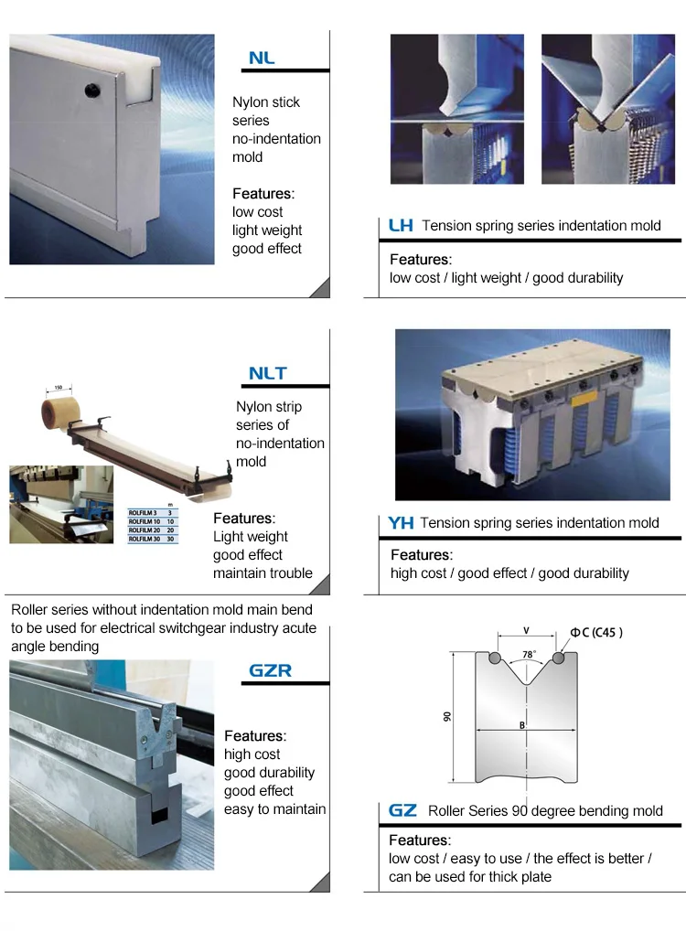 China Made 501 Sectioned Press Brake Upper Mold And Non-Indentation Bottom Mold