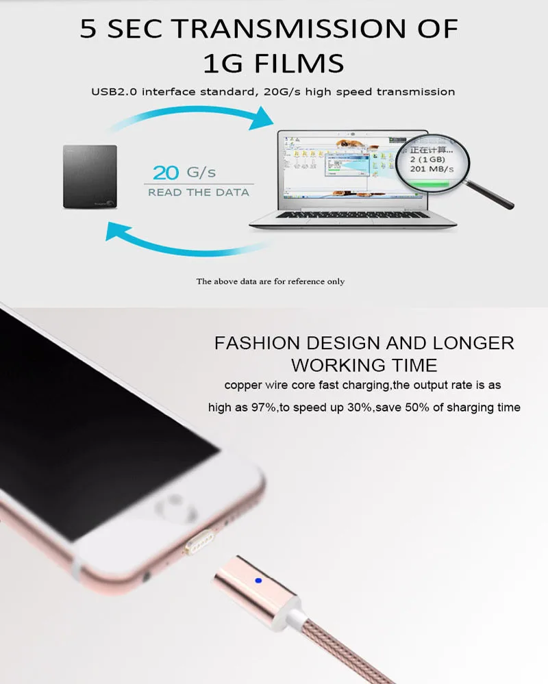 Wholesale 3 in 1 led magnetic nylon USB charging data cable saso certification - ANKUX.COM