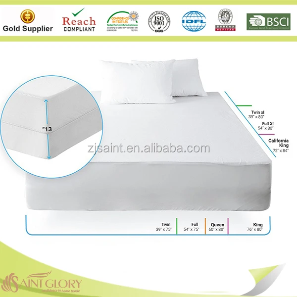 wholesale waterproof mattress protector factory white bed bug