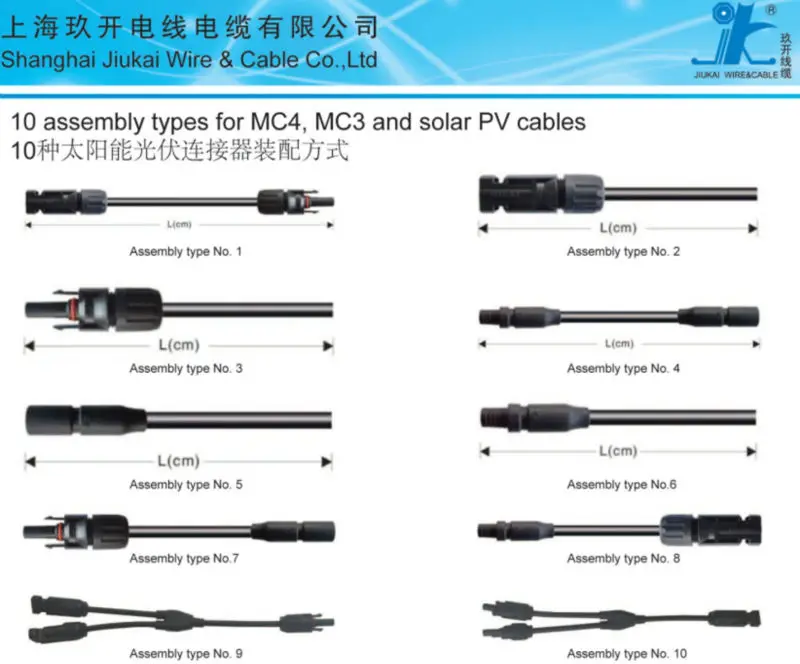 带tuv 认证的太阳能连接器/光伏连接器/太阳能插头电缆